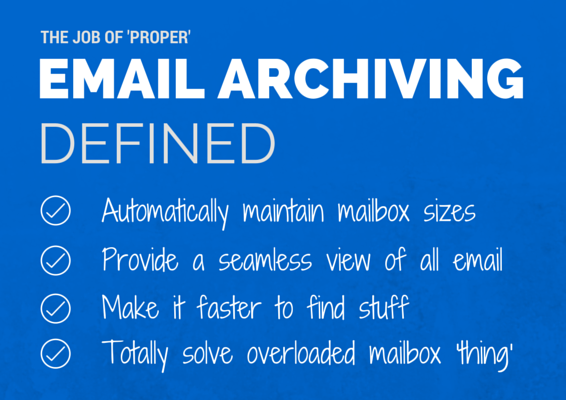 Proper Archiving Defined